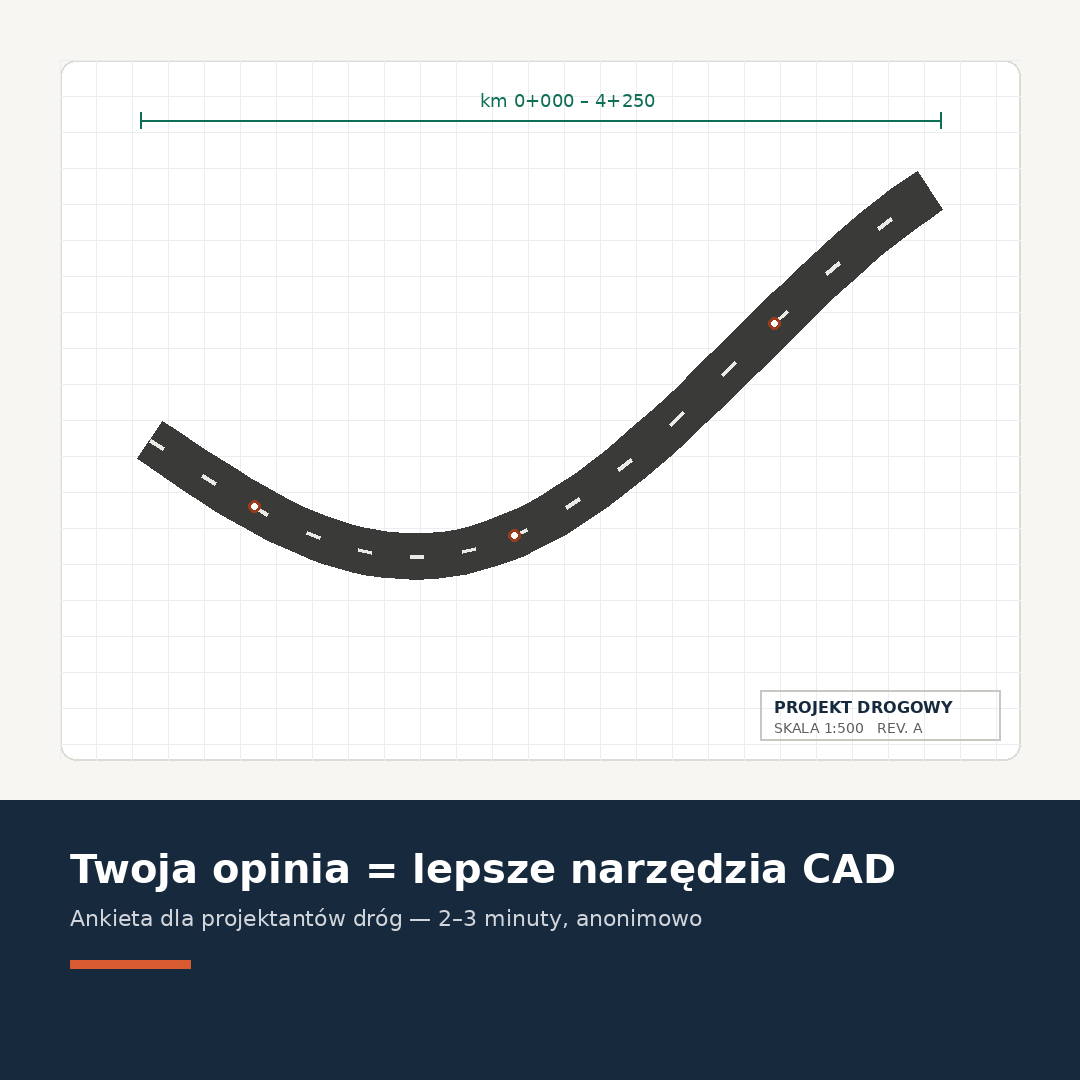 Ankieta dla projektantów dróg i infrastruktury drogowej
